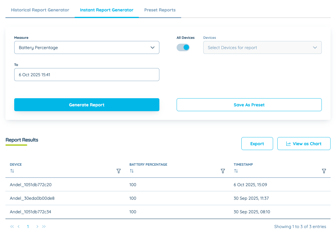 Instant report shows latest values for selected devices at a point in time. Instant report snapshot